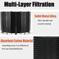Professional Microphone Isolation Shield – Studio Sound Absorption Foam
