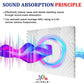 Acoustic Treatment Foam Panels - 6/12/24 Pcs Sound Isolation Wall Pads