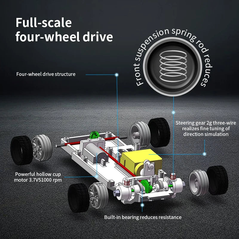 JIKEFUN 1/43 4WD Mini RC Drift Racing Car – Upgraded Gyro Assist, 2.4G High-Speed Radio Control RTR Vehicle with Rechargeable Battery - Product Photo 4