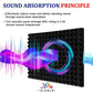 Acoust Insulation Foam Wall Panel - 12Pcs Self-Adhesive Soundproof Pad