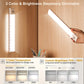 LED Motion Sensor Cabinet Light – Rechargeable Under-Counter Lamp